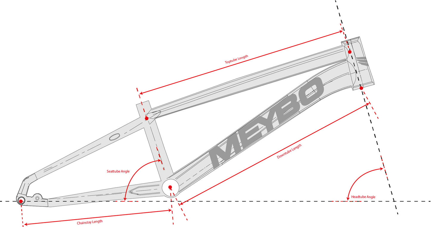 Cadre Meybo HSX AL 2025 Gris / Noir / Vert Menthe